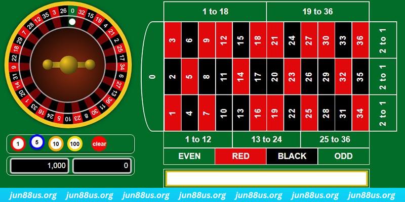 333win game bai iwin tren may tinh
